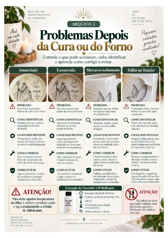 Página dos guias de decalque — página 37