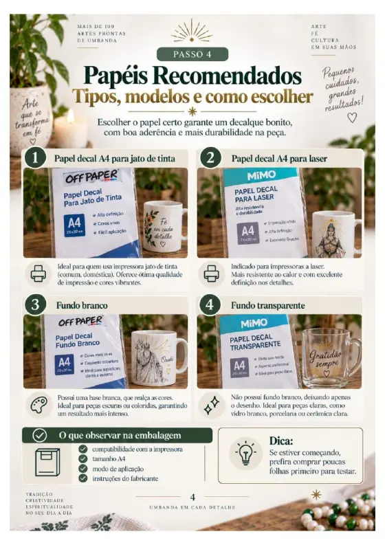 Página dos guias de decalque — página 22