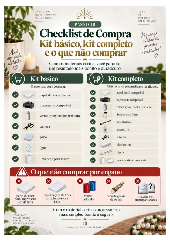 Página dos guias de decalque — página 28