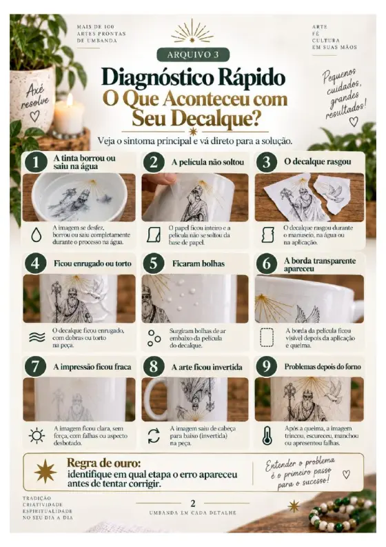 Página dos guias de decalque — página 30