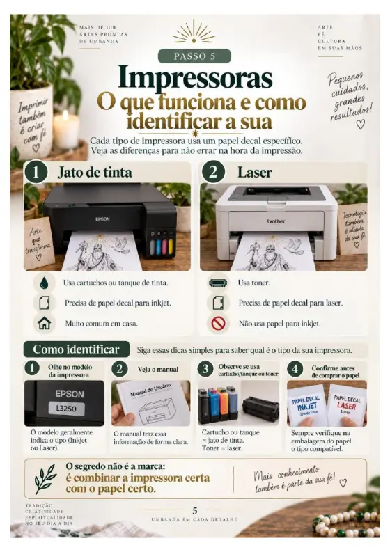 Página dos guias de decalque — página 23