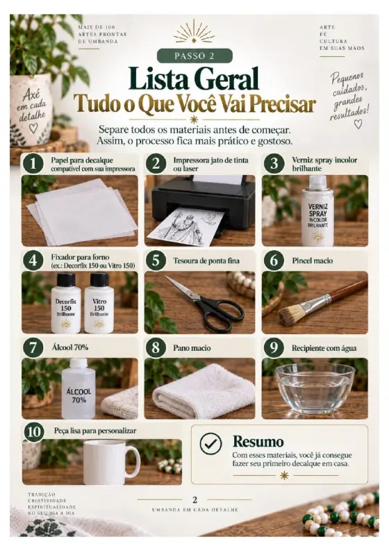 Página dos guias de decalque — página 20