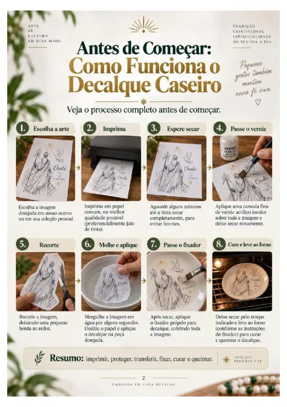 Página dos guias de decalque — página 2